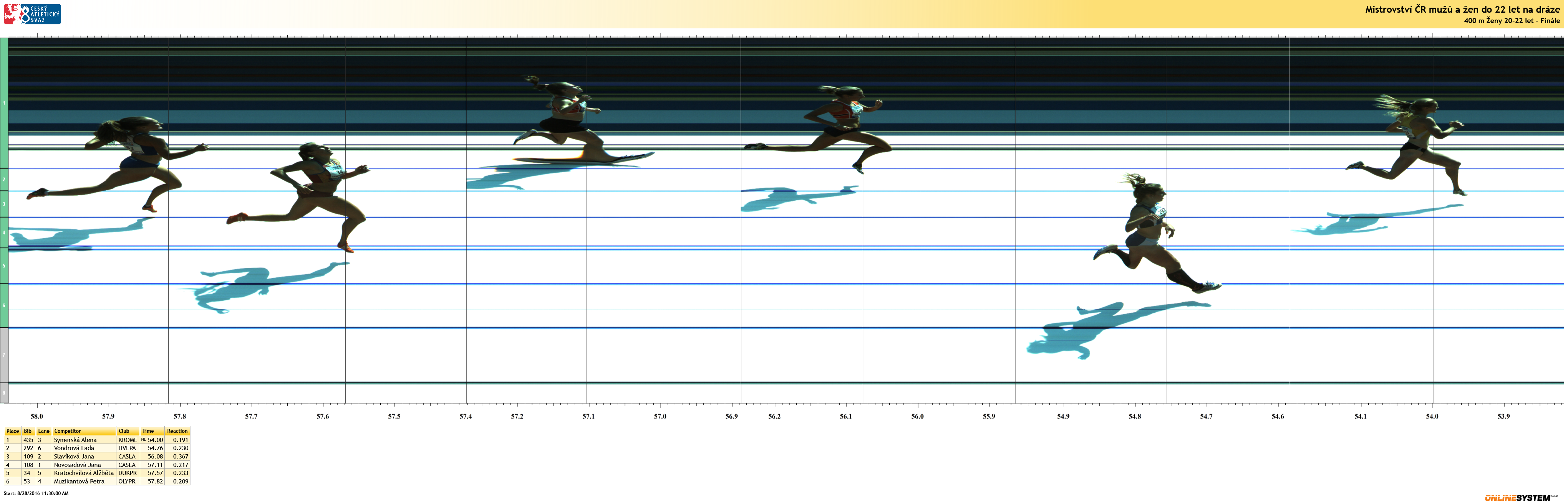 37378198-b8cd-44b7-9de7-1f6c7f5a872d